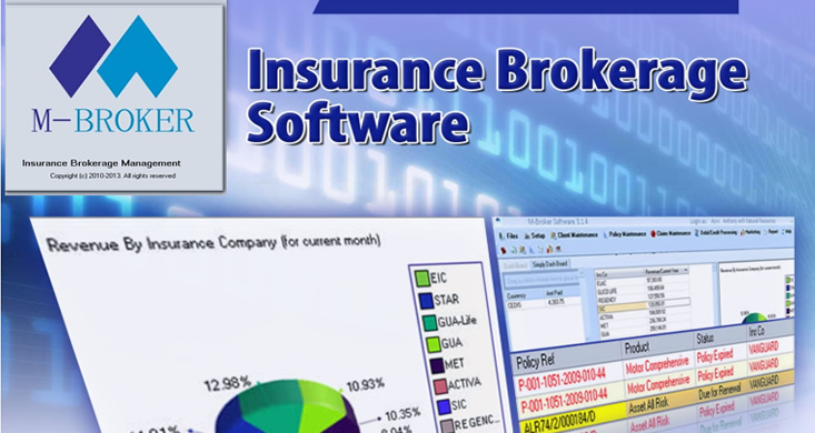 Empowering Your Business With M-Broker Software Application.